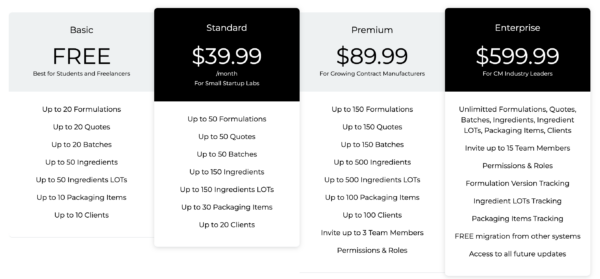 CM Studio Pricing